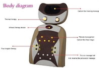 Protection passionnée de chaise de massage avec le coussin de voiture de chauffage/thérapie magnétique