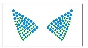Couleur verte symétrique de transferts de chaleur de fausse pierre de triangle qui respecte l'environnement
